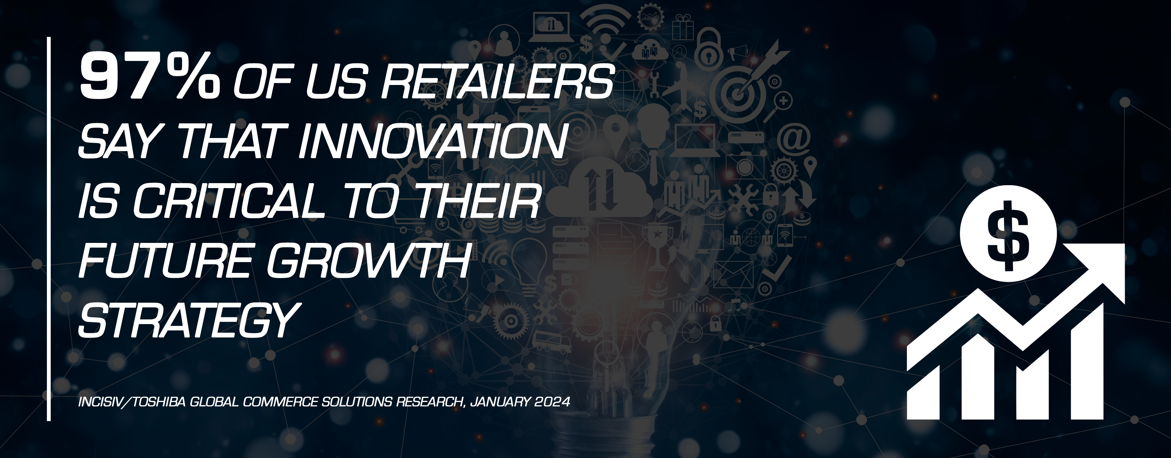 97% of retailers recognize innovation's pivotal role