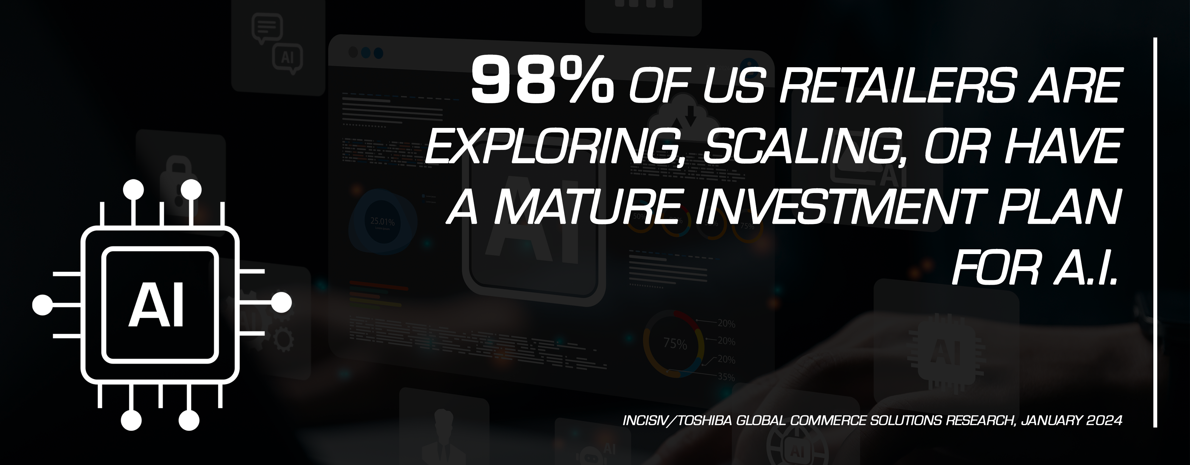 98% of US retailers are exploring, scaling, or have a mature investment plan for A.I.