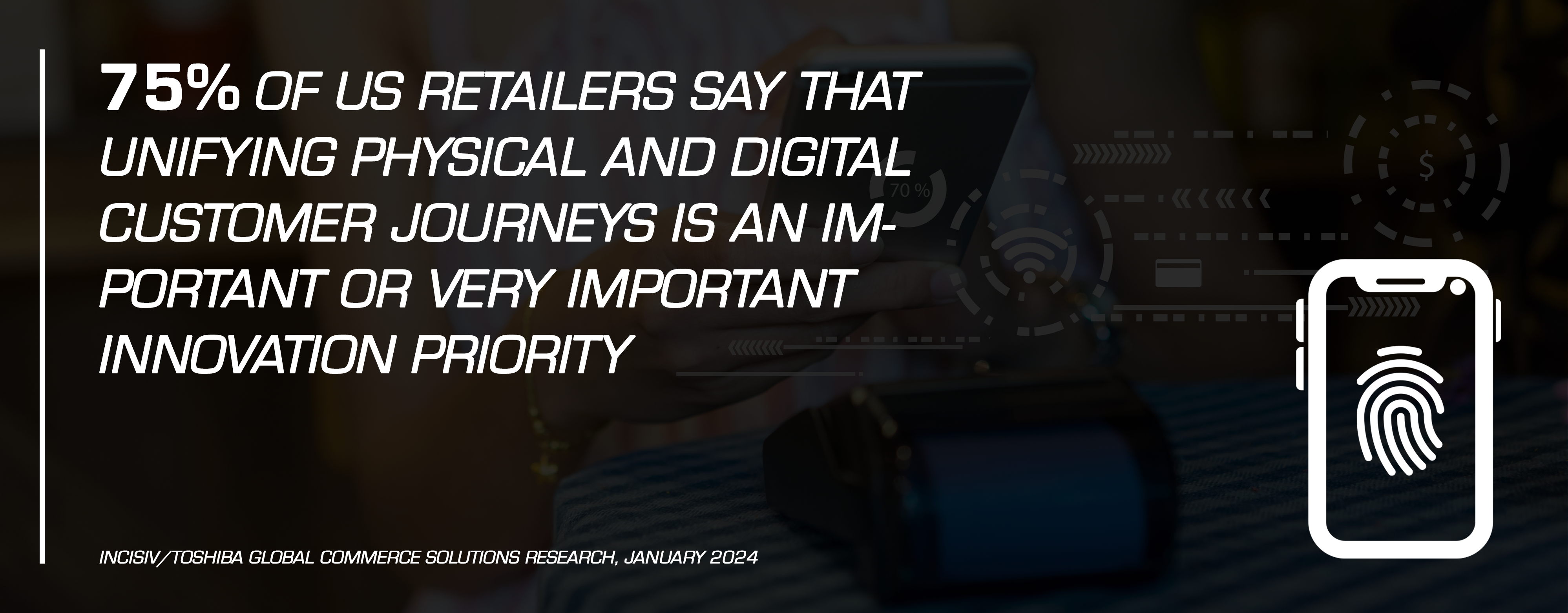 75% of us retailers say that unifying physical and digital customer journey