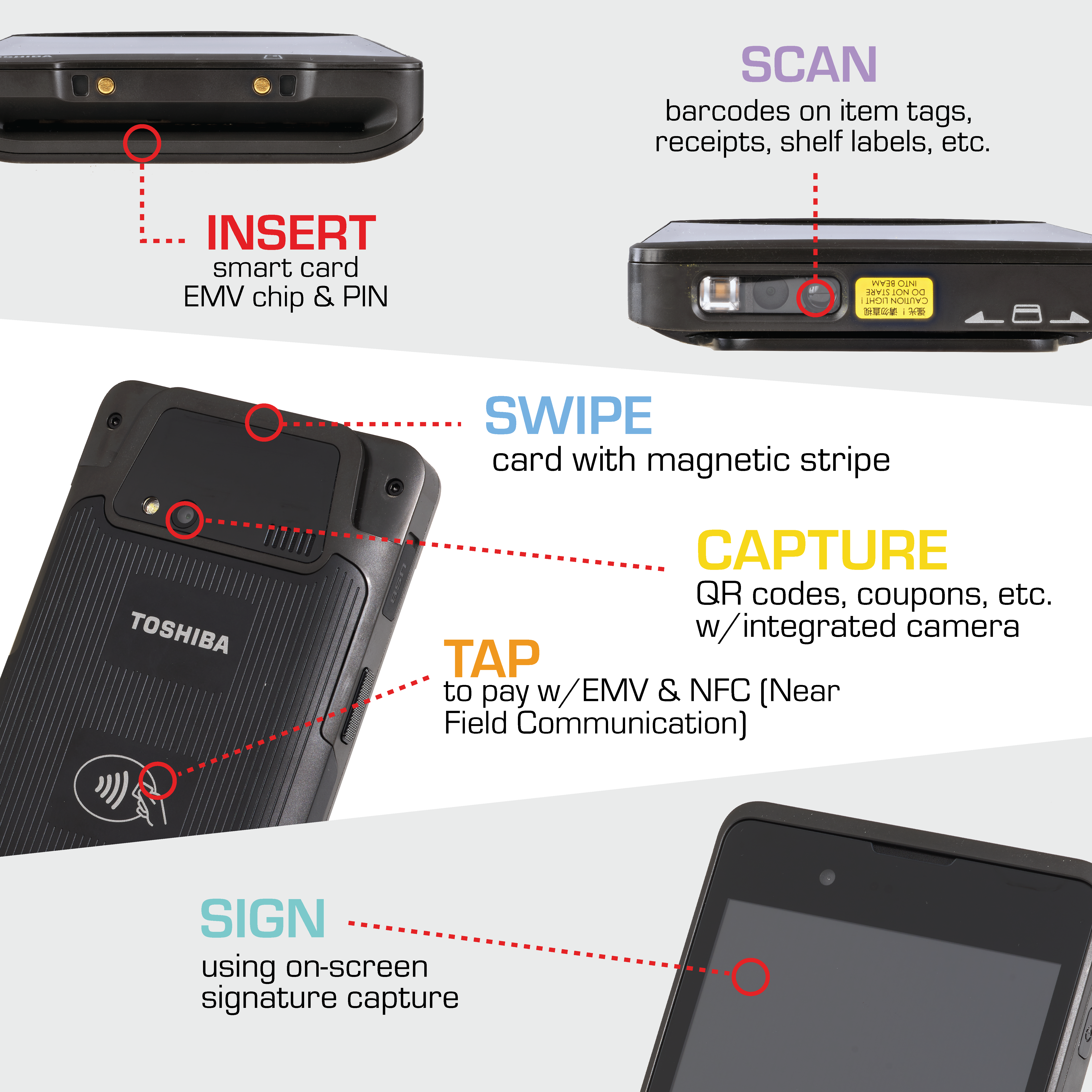 TCx® M1 Associate Mobile