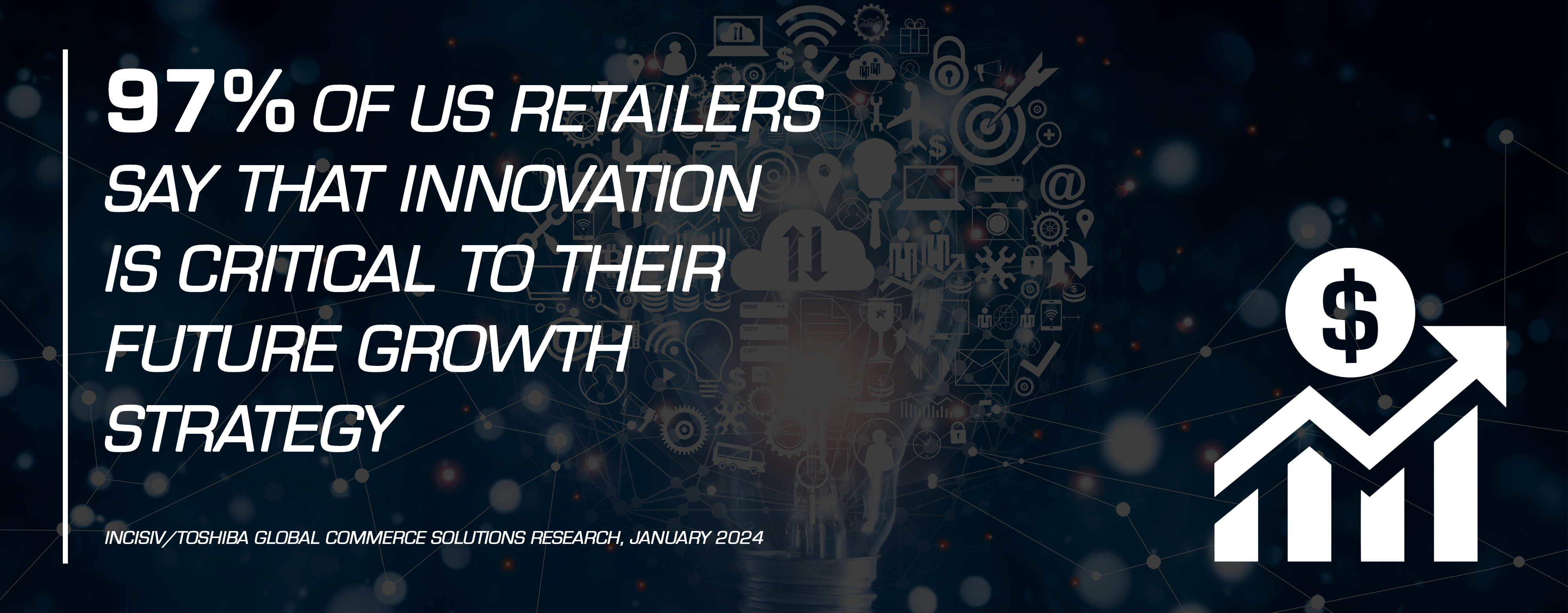 97% of retailers recognize innovation is critical 97% of retailers recognize innovation is critical